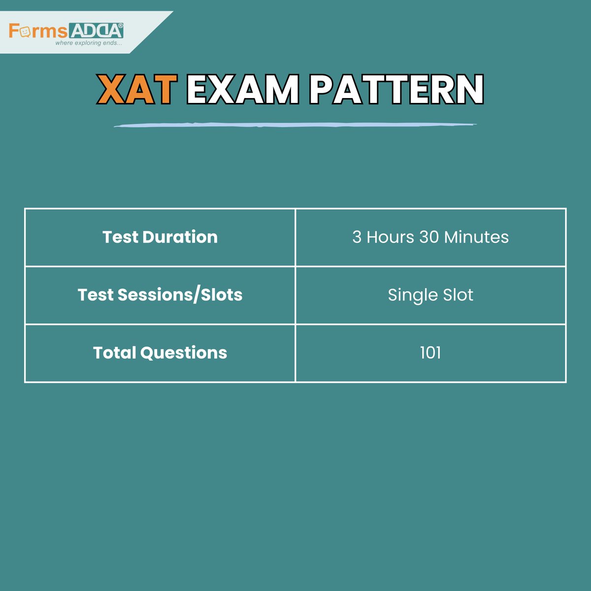 formsadda's tweet image. XAT is a national-level MBA entrance exam conducted by XLRI for admission to its postgraduate management programs. 

#formsadda #xatexam  #xatresult  #xatstrategy

(Feel free to connect on WhatsApp and get upto 80% off on Colleges Application Form wa.link/wb3nq8)
