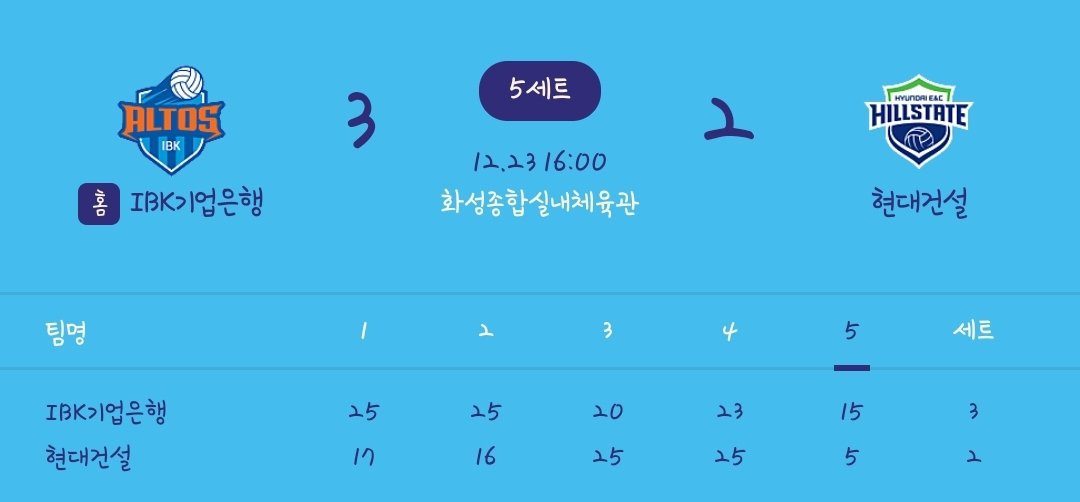 크리스마스 선물 달다💙