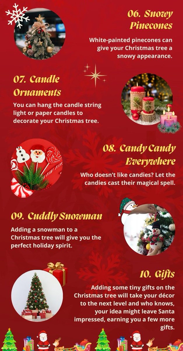 Gharpedia's tweet image. Creating a holiday masterpiece at home! 🌲🎄 Our infographic is packed with ideas to help you decorate your Christmas tree with love and joy. 🎁🌟 gharpedia.com/infographic/ch… 

#gharpedia #festivedecor #treetrimmingmagic #christmasmagic #treedecorationtips #festivefeels