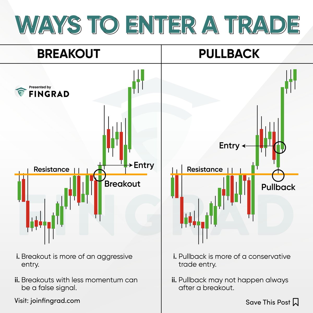 joinfingrad's tweet photo. Which type of entry do you prefer? https://t.co/IxemCDmDKf