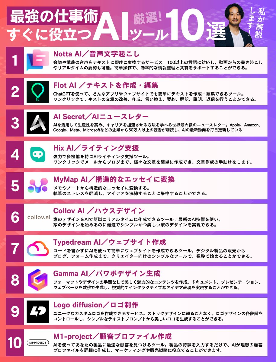 shota7180's tweet photo. 知らなきゃ損です。

ChatGPT以外にも
最強の相棒になるAIツールがある。

しかし数が多すぎて
AIツールの存在を知りません。

そこで今回はすぐに役立つAIツール
10選をガチでまとめました。

このスレッドを開けばすぐに使えます↓ https://t.co/sqC02leSBM