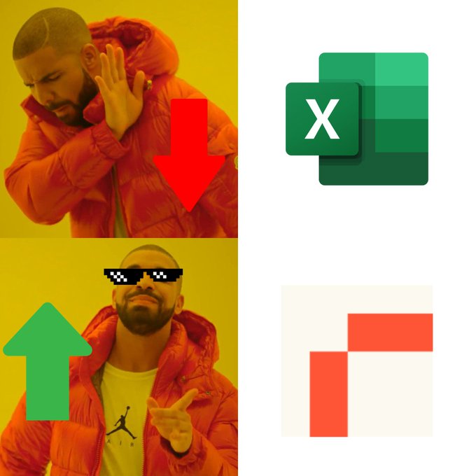 TUPROFESORIA's tweet photo. La IA ha puesto fin a la era Excel.

Olvídate de las fórmulas complicadas y de los interminables tutoriales de YouTube.

Presentamos la versión AI de Excel, alias Excel con esteroides (Y es gratis) :

HILO 🧵 https://t.co/mflbxKwLC5