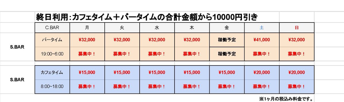 cbar_hakodate's tweet photo. 現在のシェアバーの空き状況についてです。
ご利用のご相談、お問い合わせはDMで‼️ https://t.co/aI8NWo7Vdv