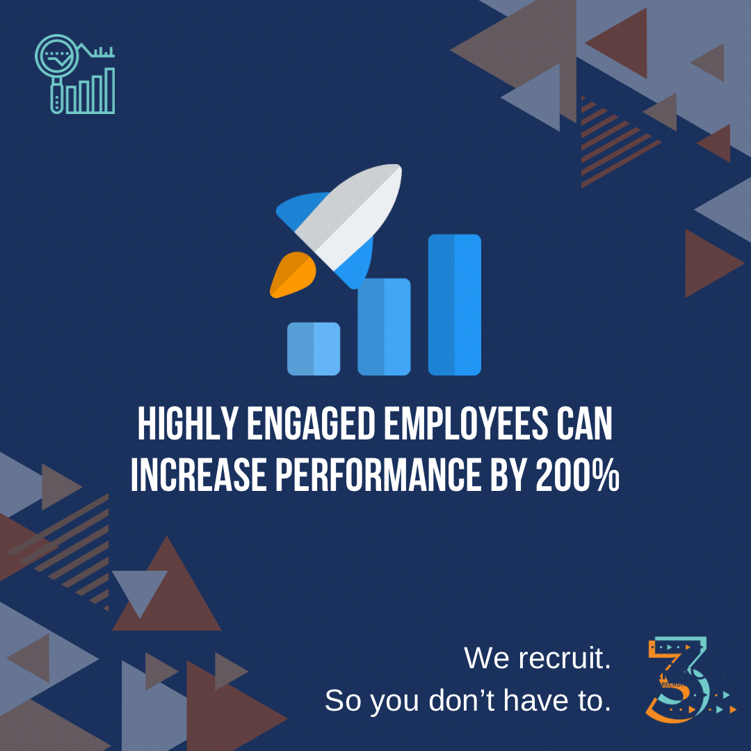 Boost your performance by 200%? It’s possible with highly engaged employees! 🚀 Focusing on team engagement isn’t just good for morale, it’s great for business. #EngagedEmployees #BusinessGrowth