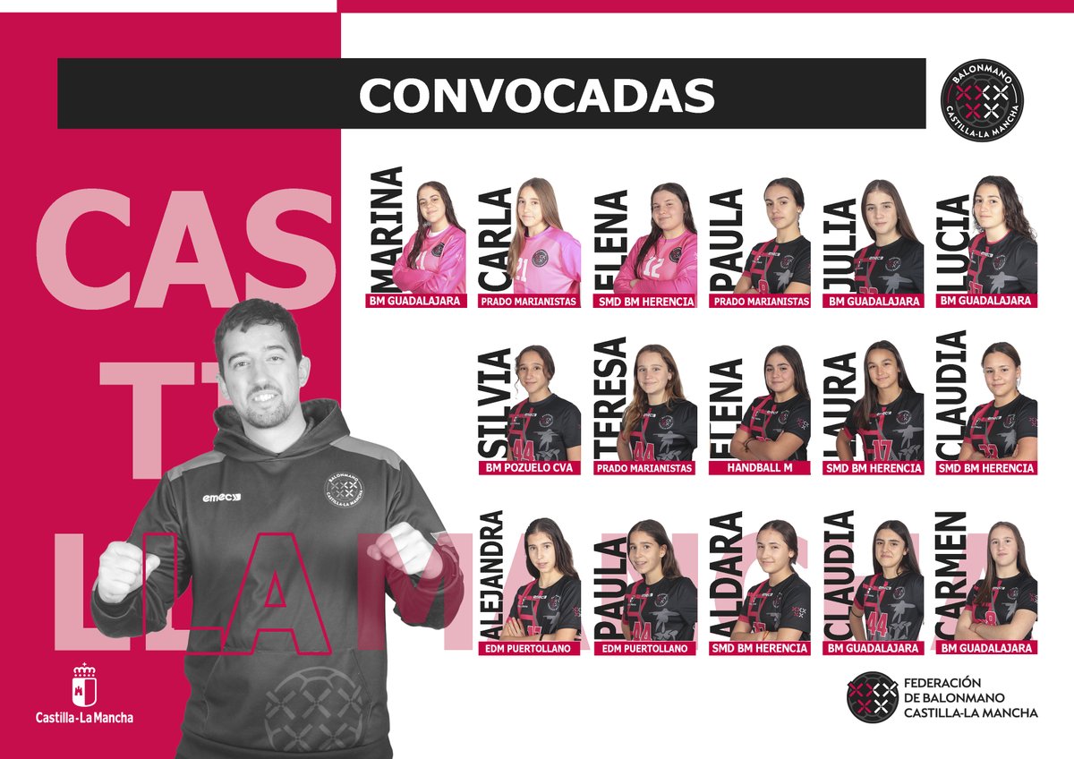 Fed. Balonmano de Castilla-La Mancha tweet media