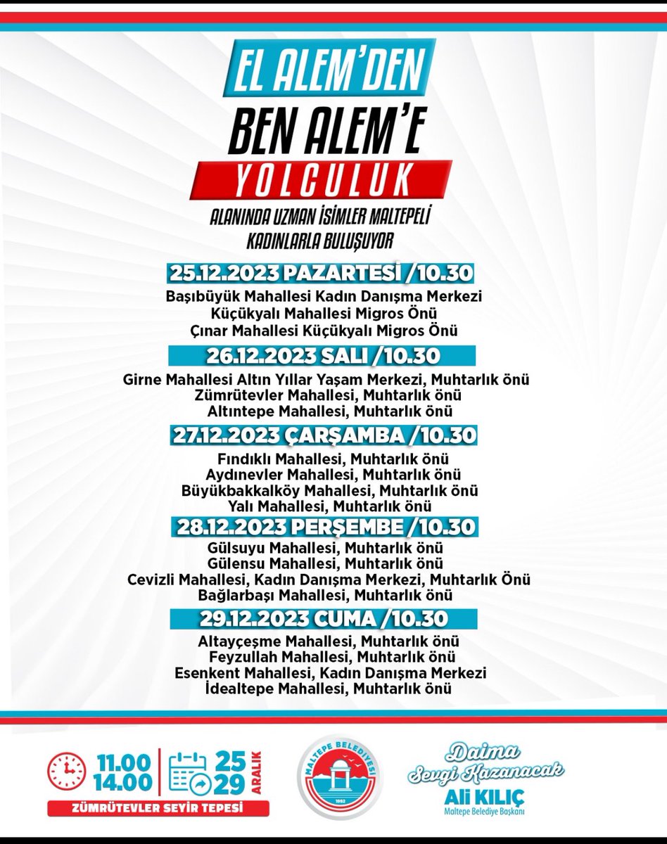 Tüm hayat boyunca başkalarının kurallarına göre yaşamımızı şekillendiriyoruz. Toplumun “İdeal Kadın” anlayışına bedenimizi ve ruhumuzu sığdırmaya çalışıyoruz. Peki bu şekilde gerçekten mutlu muyuz? Zamanla artan ağrılarımızla ve kayıp giden zamana karşı keşkelerimizle mi yaşamayı