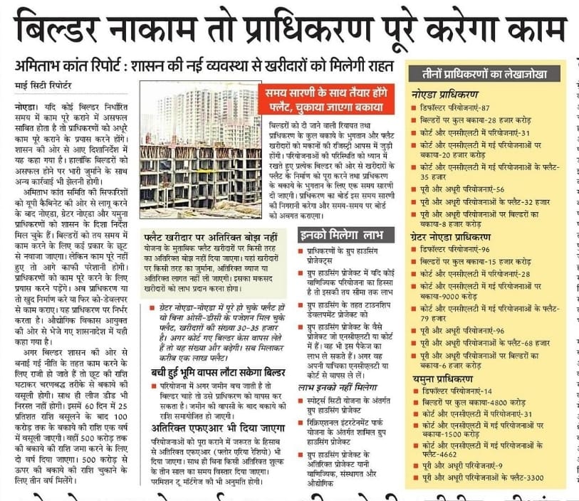 sanjays00024293's tweet photo. प्राधिकरण और सरकार सुपरटेक के अनसोल्ड फ्लैट को कब्जे में लेकर नीलाम करे और फ्लैटों की रजिस्ट्री प्रारंभ कराए।
आखिर सरकार और प्राधिकरण की क्या मजबूरी है जो हजारों ईमानदार फ्लैट बायर्स के ऊपर एक मक्कार बिल्डर भारी पड़ गया है
@IAS_SAUMYA @NandiGuptaBJP @ChiefSecyUP @myogiadityanath https://t.co/mk8JjnIKdC