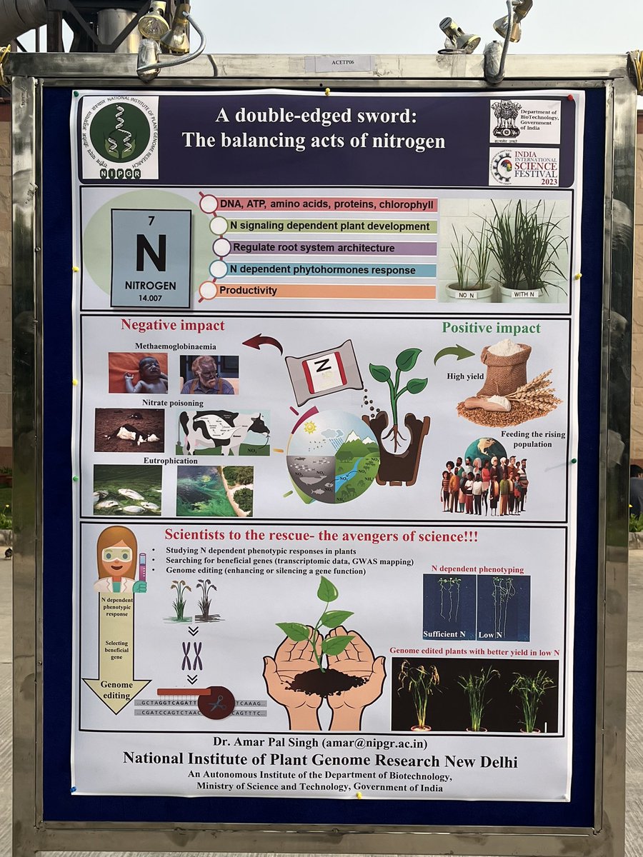 Showcasing the different root developmental mechanisms: the underground Atlas and also highlighting the application of confocal laser scanning microscopy on the NIPGR open day organised for school children#Nurturing the next scientists @apslab_nipgr @NIPGRsocial @DBTIndia