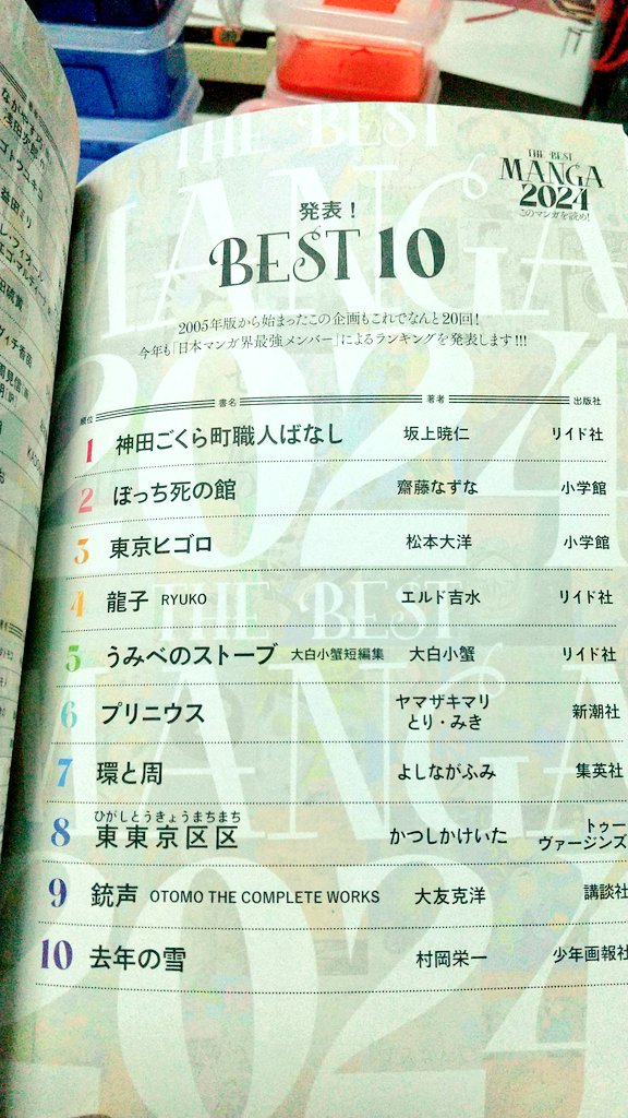 フリースタイルの企画『THE BEST MANGA 2024 このマンガを読め!』で『神田ごくら町職人ばなし』がランキング1位をいただきました…ありがとうございます!!
作品総評で「目がいい」と褒めていただけたのがとても嬉しいです…!
これからも精進いたします 