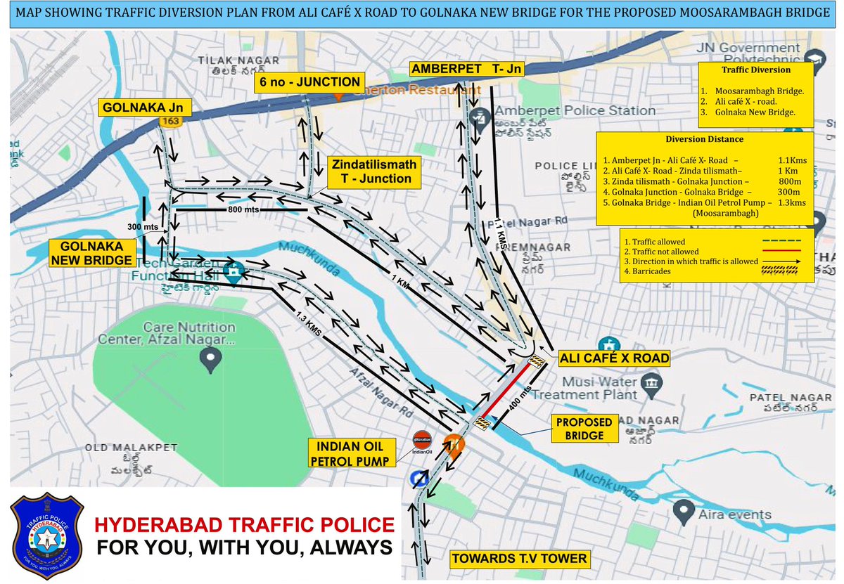 #MoosarambaghBridge closed.

#TrafficDiversions  imposed
by @HYDTP 🚦

Due to the construction #HighLevelBridge connecting #Moosarambagh on #MusiRiver from Ali Café X road to Pista House.

#TrafficRestrictions from 23.12.2023 till completion of work.

#TrafficAlert #Hyderabad