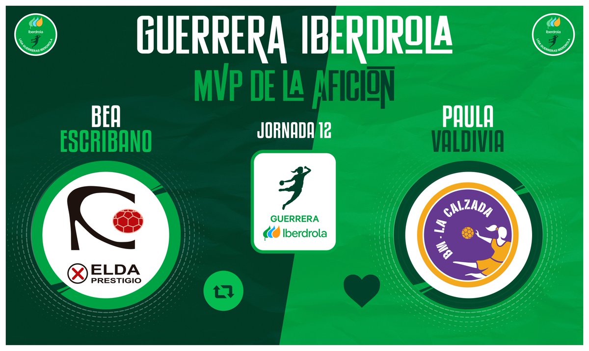 ⭐️#GuerreraIberdrola - Jornada 12

🆚 <a href="/elda_prestigio/">CBF ELDA PRESTIGIO</a> : <a href="/CBLaCalzada/">Club Balonmano MotiveMarket.com La Calzada</a>
  
♻️ RT: <a href="/beaescribano11/">Bea Escribano</a>
❤️ Me gusta: <a href="/PaulaValdivia15/">𝘗𝘢𝘶𝘭𝘢 𝘝𝘢𝘭𝘥𝘪𝘷𝘪𝘢</a>

#SheLovesHandball #Balonmano #LigaGuerrerasIberdrola