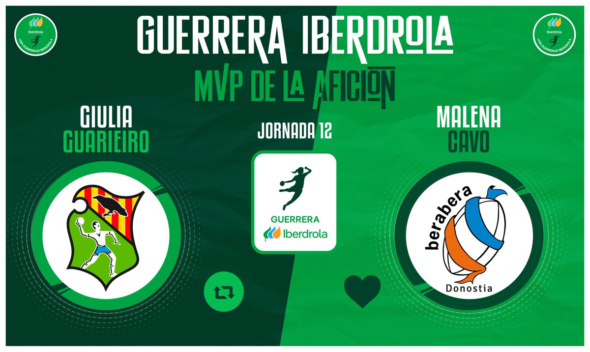 ⭐️#GuerreraIberdrola - Jornada 12

🆚 <a href="/BMGranollers/">BM Granollers</a> : <a href="/BalonmaBeraBera/">super amara Bera Bera</a>
  
♻️ RT: |@Giuliaguaireiro
❤️ Me gusta: <a href="/MaleCavo/">Malena 🍊</a>

#SheLovesHandball #Balonmano #LigaGuerrerasIberdrola