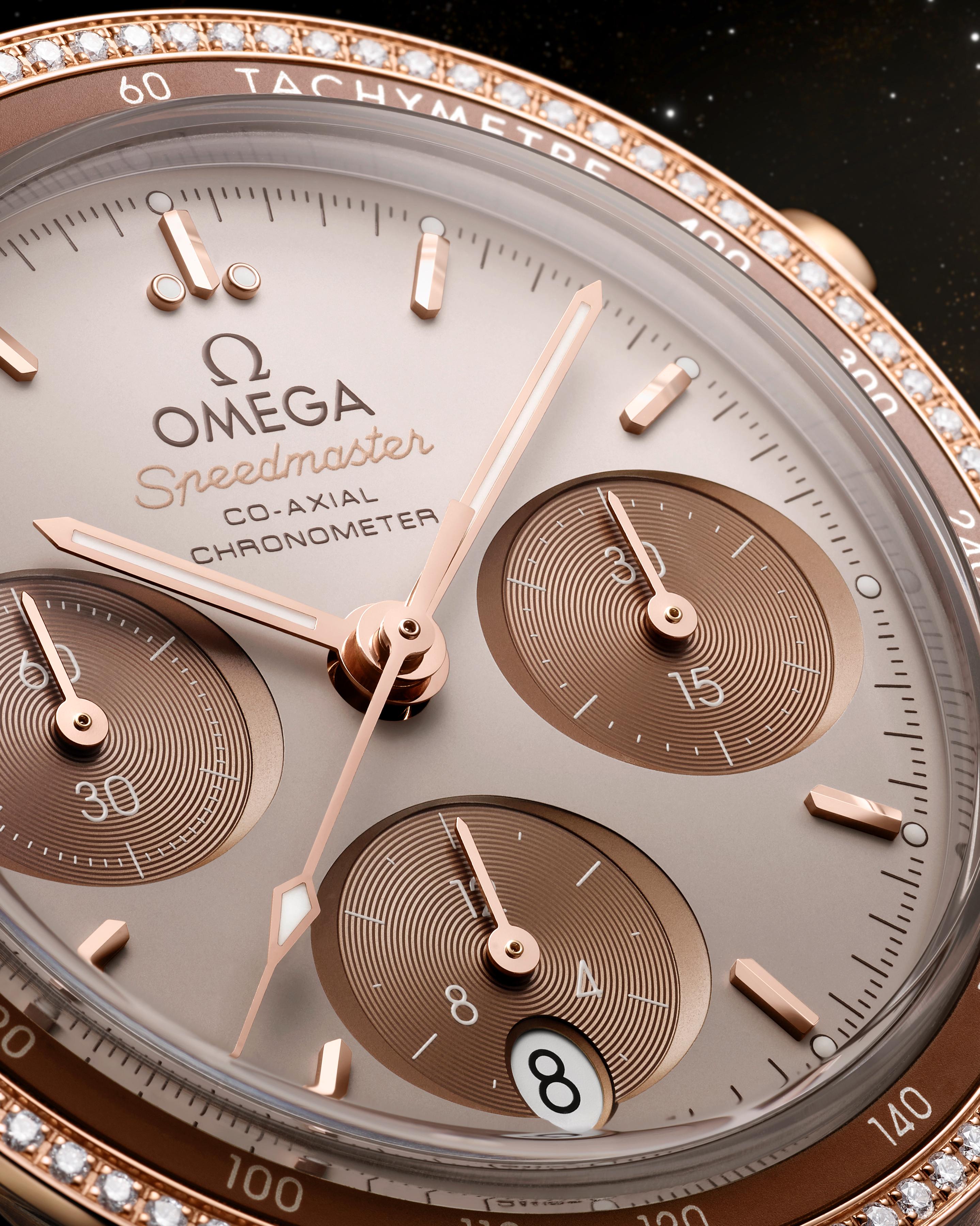 OMEGA on X