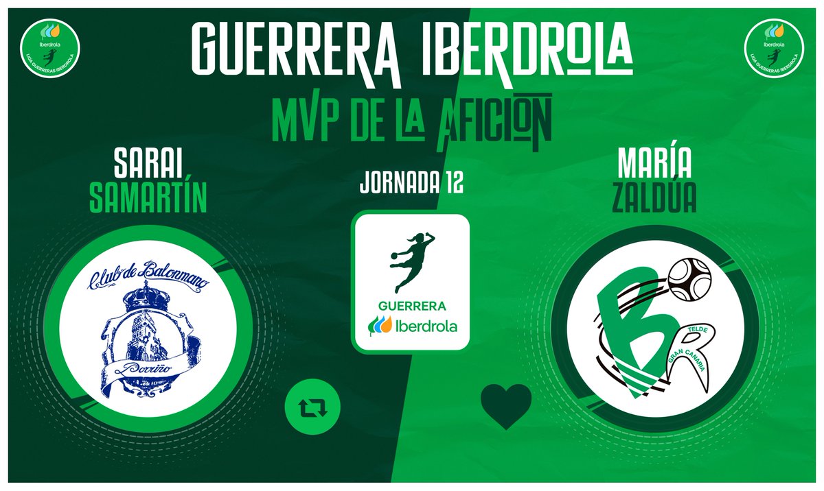 ⭐️#GuerreraIberdrola - Jornada 12

🆚 <a href="/BmPorrino/">Club Balonmán Porriño</a> : <a href="/BMRemudas/">Rocasa Gran Canaria</a>

♻️ RT: <a href="/SaraiSamartin21/">Sarai Samartin</a>
❤️ Me gusta: <a href="/mariazaldua7/">Maria Zaldua</a>

#SheLovesHandball #Balonmano #LigaGuerrerasIberdrola