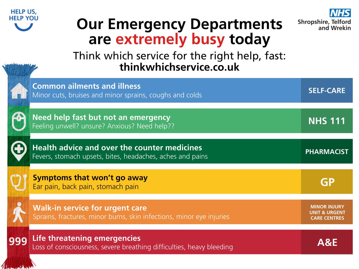 Our hospitals are really busy right now. Choosing the right care at the right time can make a difference. 📱Use #NHS111 for health advice 💊Visit your local Minor Injury Unit 🚨Only call 999 in a life-threatening emergency ➡️ thinkwhichservice.co.uk