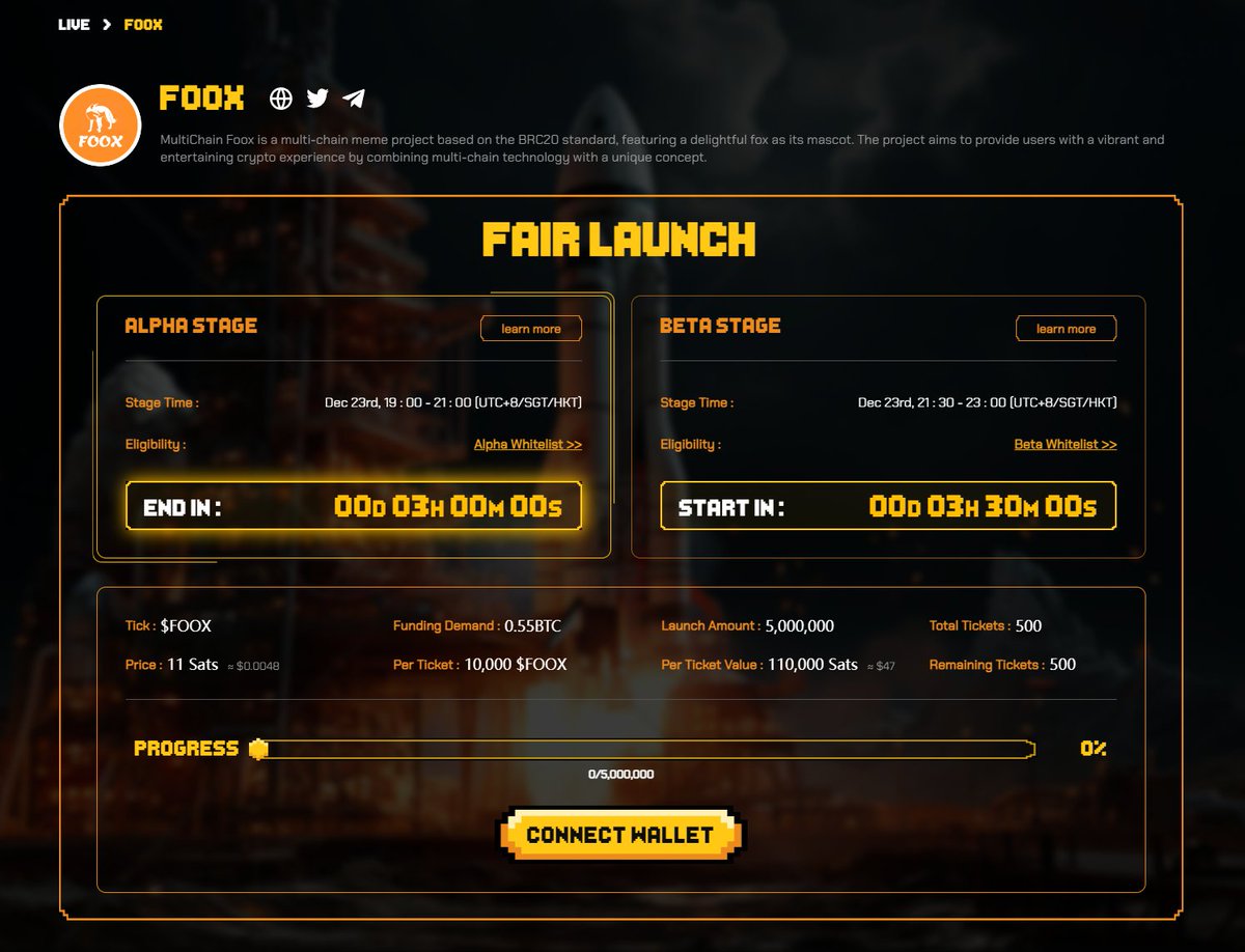 Turtsat's tweet photo. 🎄Christmas Launch 1 has begun 🎁 $FOOX

📍https://t.co/wxuZnTEwkI

#TurtSat #TURT #FOOX https://t.co/UquFXjNGtl