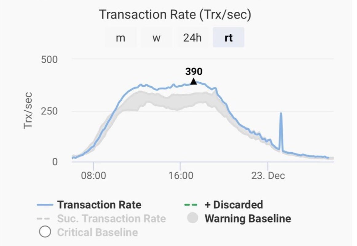 MULTIBANCO tweet media