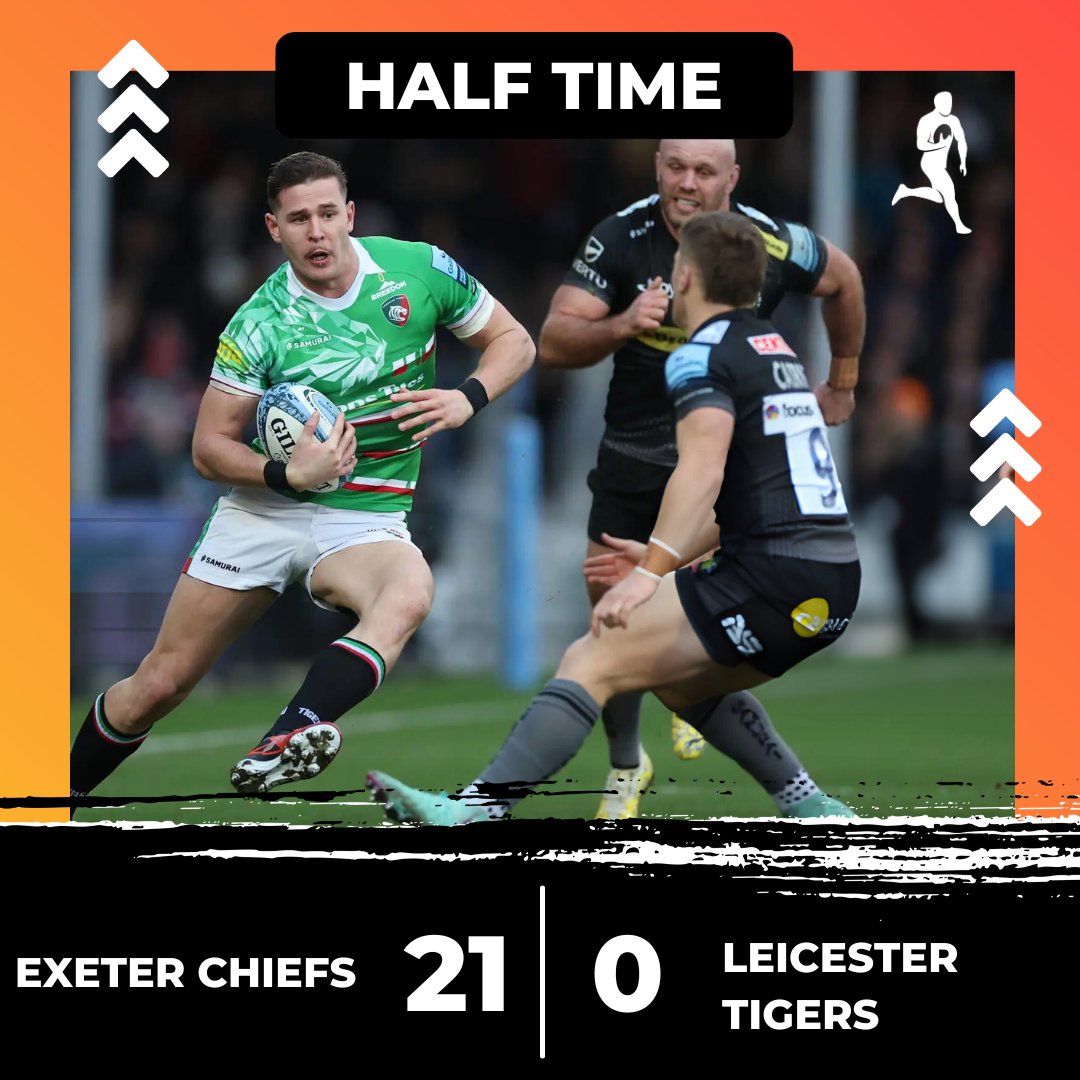 3⃣ Converted tries put the Chiefs ahead at the break. #EXEvLEI 🏉 Follow the 2nd half action live📲 onelink.to/2ys565