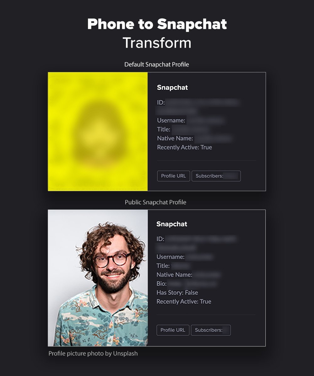 🎁 A HUGE Christmas Present from OSINT Industries. We just dropped the MOST REQUESTED module of all time. 

Phone 📱 to Snapchat! 👻

Search a phone and get…

🆔 ID
👤 Username
🏷️ Title
🌐 Native Name
📝 Bio
📖 Story
⏰ Active
🖼️ PFP
🔗 Profile Link
👥 Subscribers
👾 Bitmoji &amp;