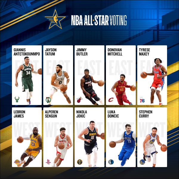 NBA ALL-STAR VOTING
<a href="/alperennsengun/">Alperen</a> <a href="/NBA/">NBA</a>