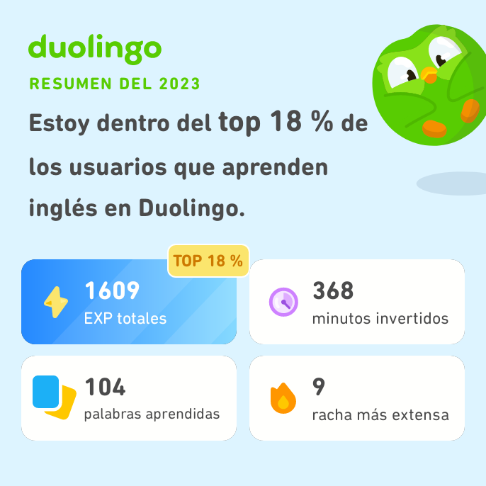 EyamaFernando's tweet photo. ¡Miren todo lo que aprendí en Duolingo este 2023! ¿Qué tal ustedes? #Duolingo365 https://t.co/F38brrEk6M