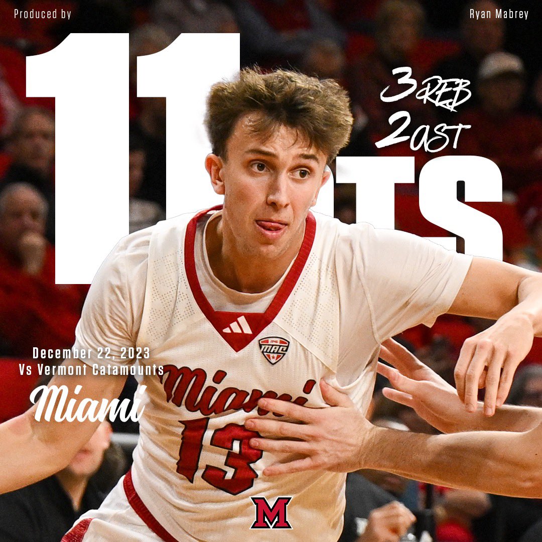 Miami Men’s Basketball tweet media