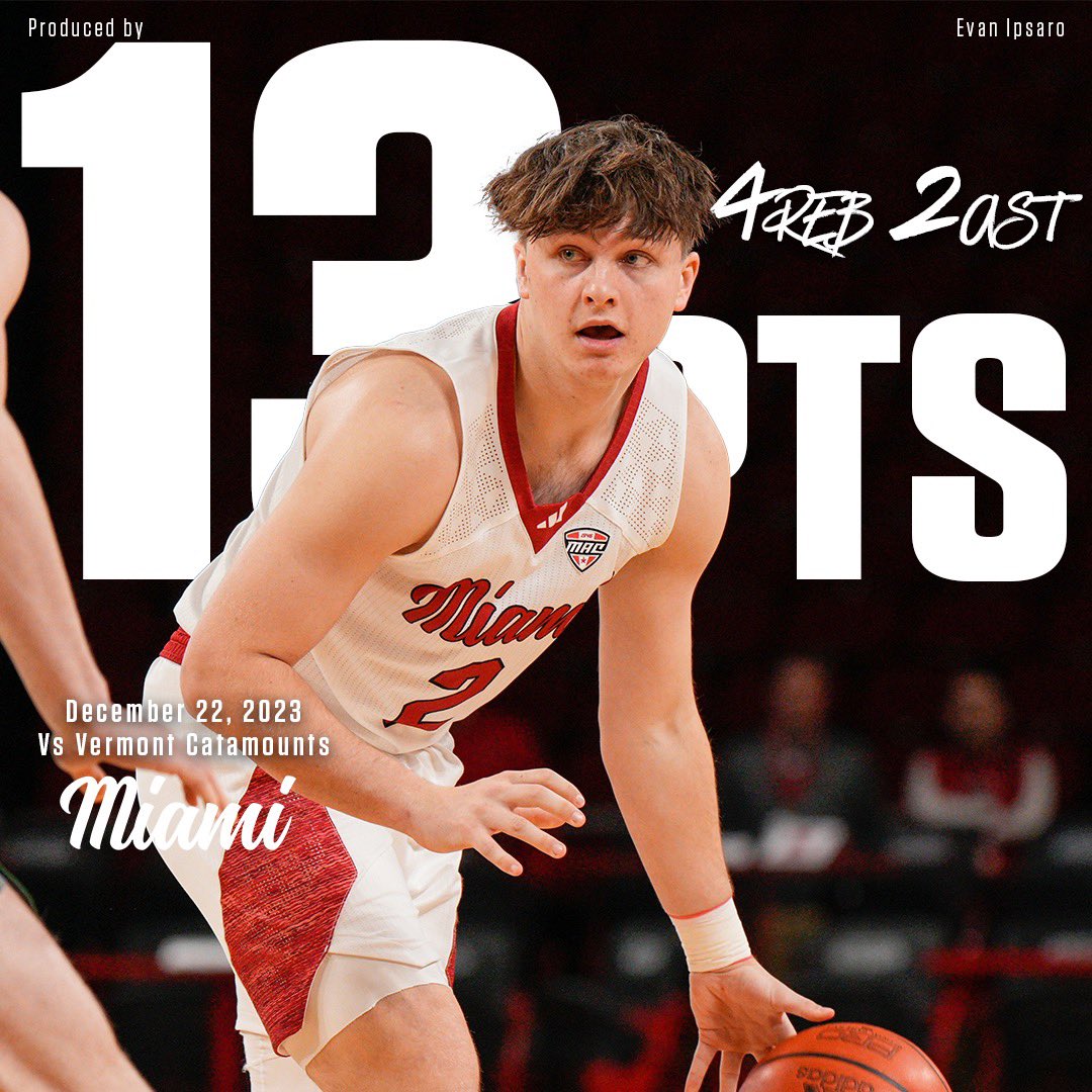 Miami Men’s Basketball tweet media