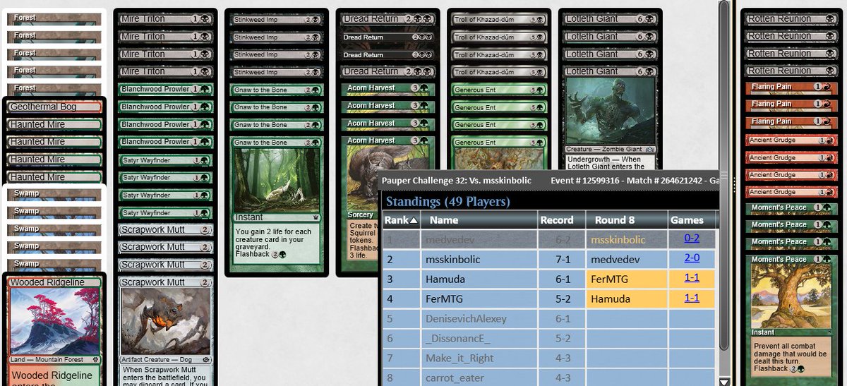 Top4 pauper challenge with squirrel dredge 🪦
74/75 by Tivini, next time would swap 2 mires for 2 basics