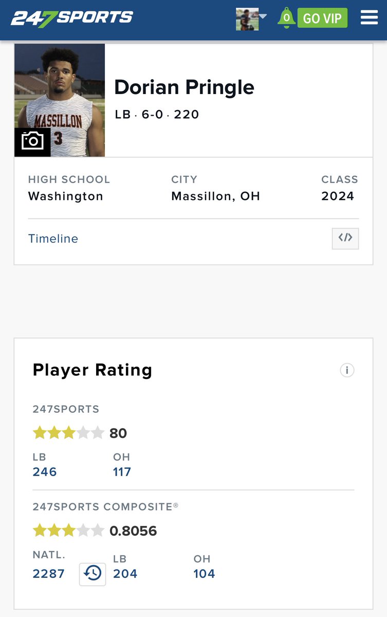 BossMan_330's tweet photo. Saying 117 players in Ohio are better than @dorian_pringle is insane. Proof is in the film.  Not being disrespectful or confrontational. Just being honest. @247recruiting @247Sports https://t.co/nv1E2t15bu