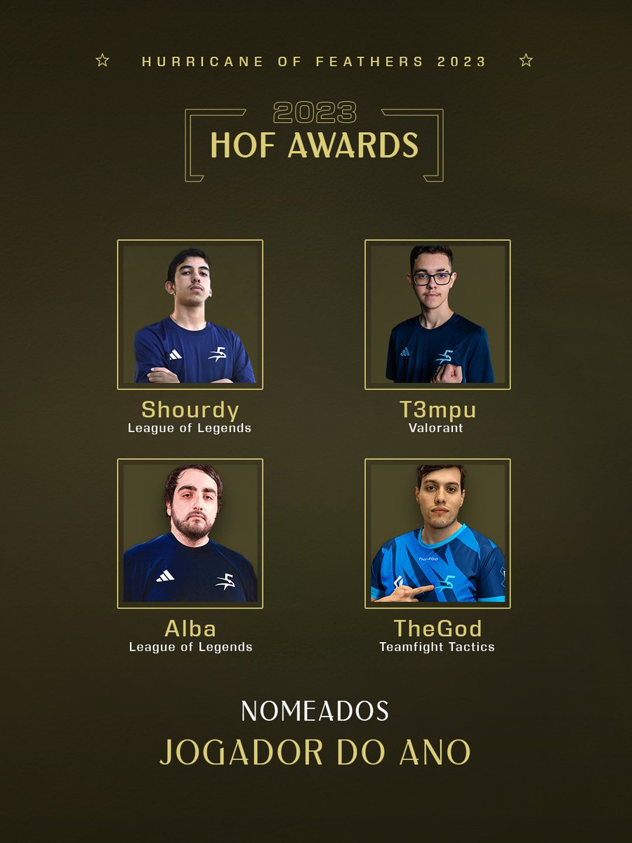 🔵JOGADOR DO ANO⚪️

É preciso destacar e premiar o melhor  jogador, o que mais vitórias nos deu e o jogador que mais se destacou no ano.

Nomeados:

🔹<a href="/ShourdyLOL/">Shourdy</a>
🔹<a href="/T3mpuuuu/">𓆩♱𓆪</a>
🔹<a href="/AlbaMlg420/">Hugo (Alba)</a> 
🔹<a href="/TftThegod/">TheGod Tft</a> 

VOTO➡️strawpoll.com/61gDm0QaRZw