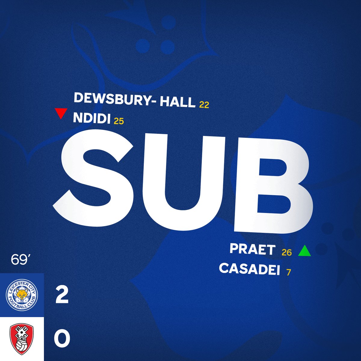 LCFC's tweet photo. A double City switch ๐
โก๏ธ Praet & Casadei
โฌ
๏ธ Dewsbury-Hall & Ndidi
#LEIRTH https://t.co/iyUMjqs7al