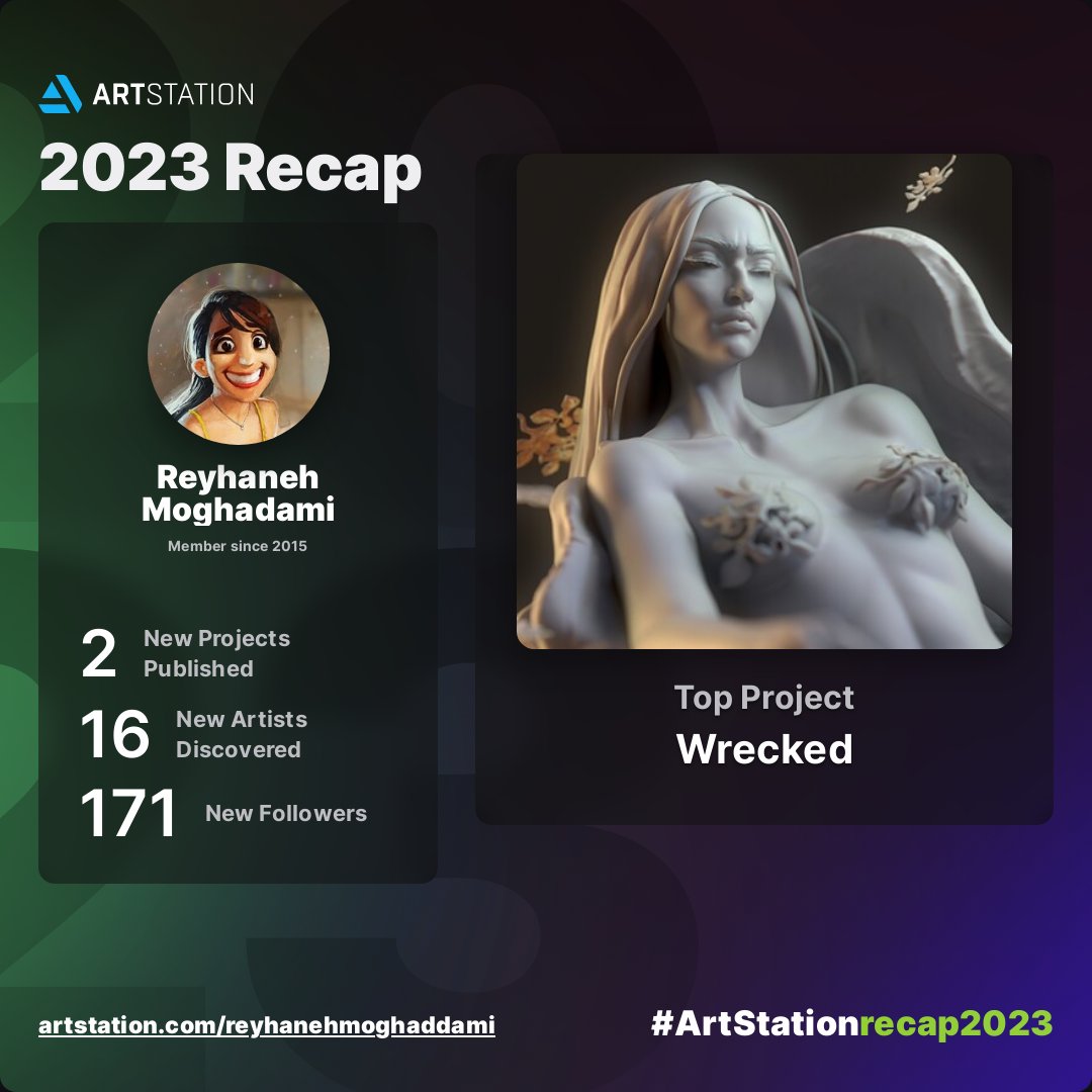 Hello friends.
some works have not published yet! but here is just my art journey throughout the year 2023 !🌻
#2023Recap #ArtStationrecap2023