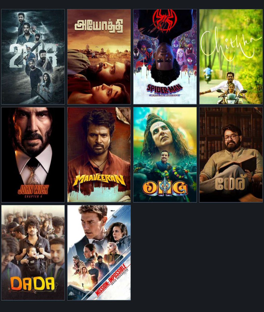 My favrt 10 movies of 2023 

#2018Movie 
#Ayothi 
#SpiderManAcrossTheSpiderVerse 
#Chithha
#JohnWick4 
#Maaveeran 
#OMG2 
#Neru 
#Dada 
#MissionImpossibleDeadReckoning