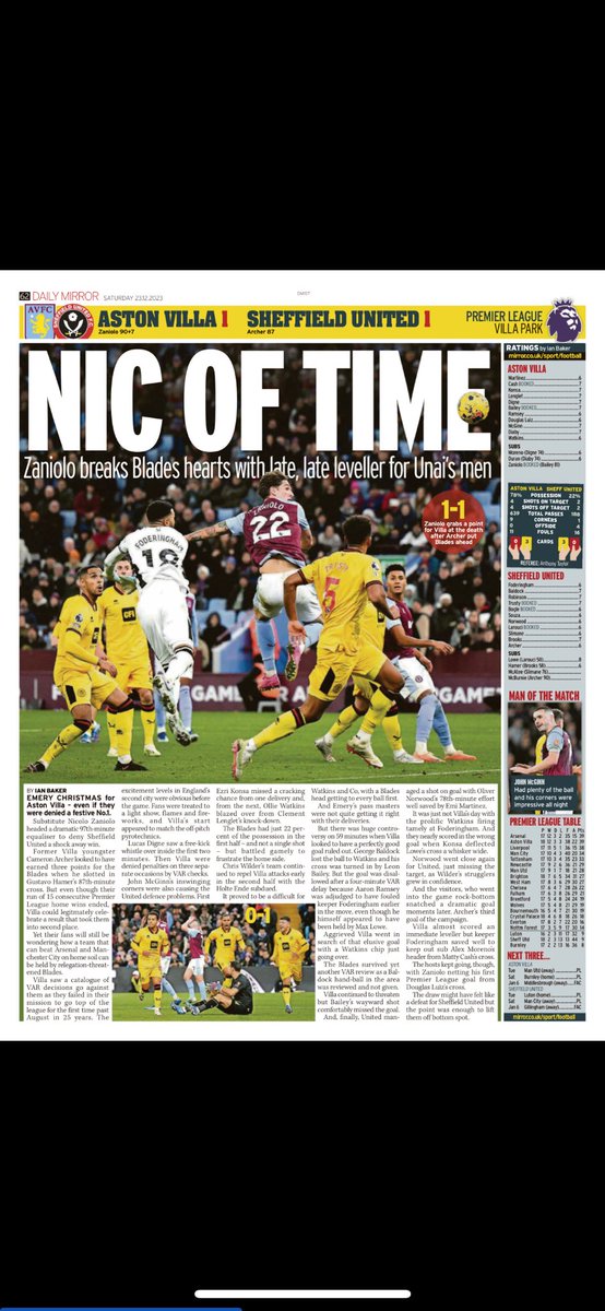 Here’s my on the whistle take on #avfc 1 #sufc 1 from last night for @MirrorFootball #emerychristmas