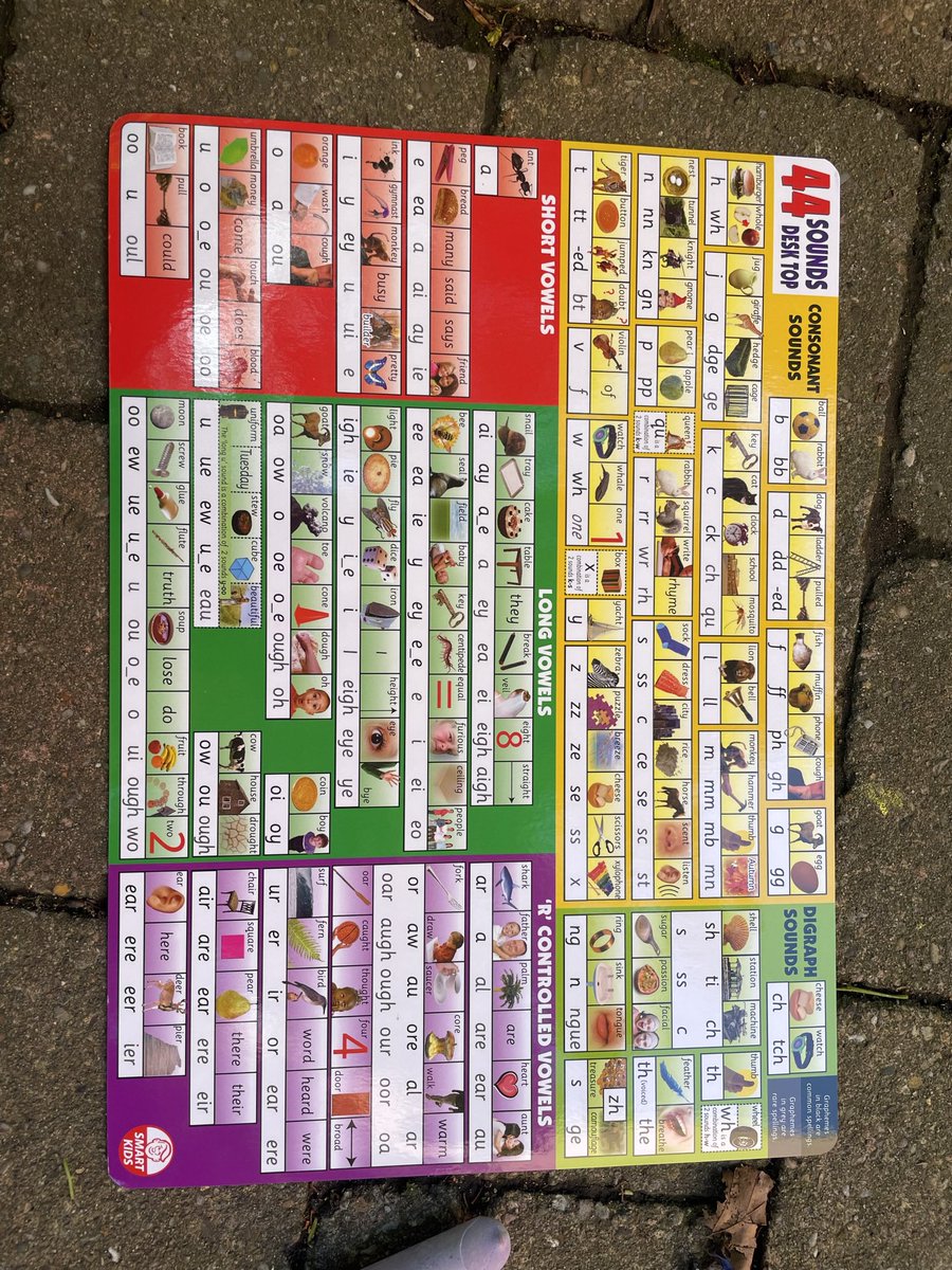 MissDodd16's tweet photo. Submitted my second assignment of the year! β
ππ₯³ I wrote a report about a range of contemporary debates within early childhood education πI discussed outdoor learning , school readiness and assessment! @EHU_FOE @edgehill #assignment #essay #writtenwork #assessment #headteacher https://t.co/kIjAH5DCKT