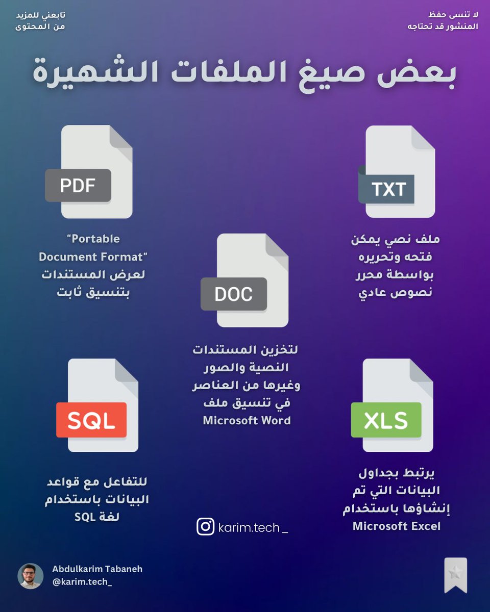 بعض امتدادات الملفات الشهيرة 
.

هذه مجرد بعض الأمثلة، وهناك العديد من الصيغ الأخرى التي يمكن أن تكون ذات أهمية حسب الاحتياجات المحددة.
