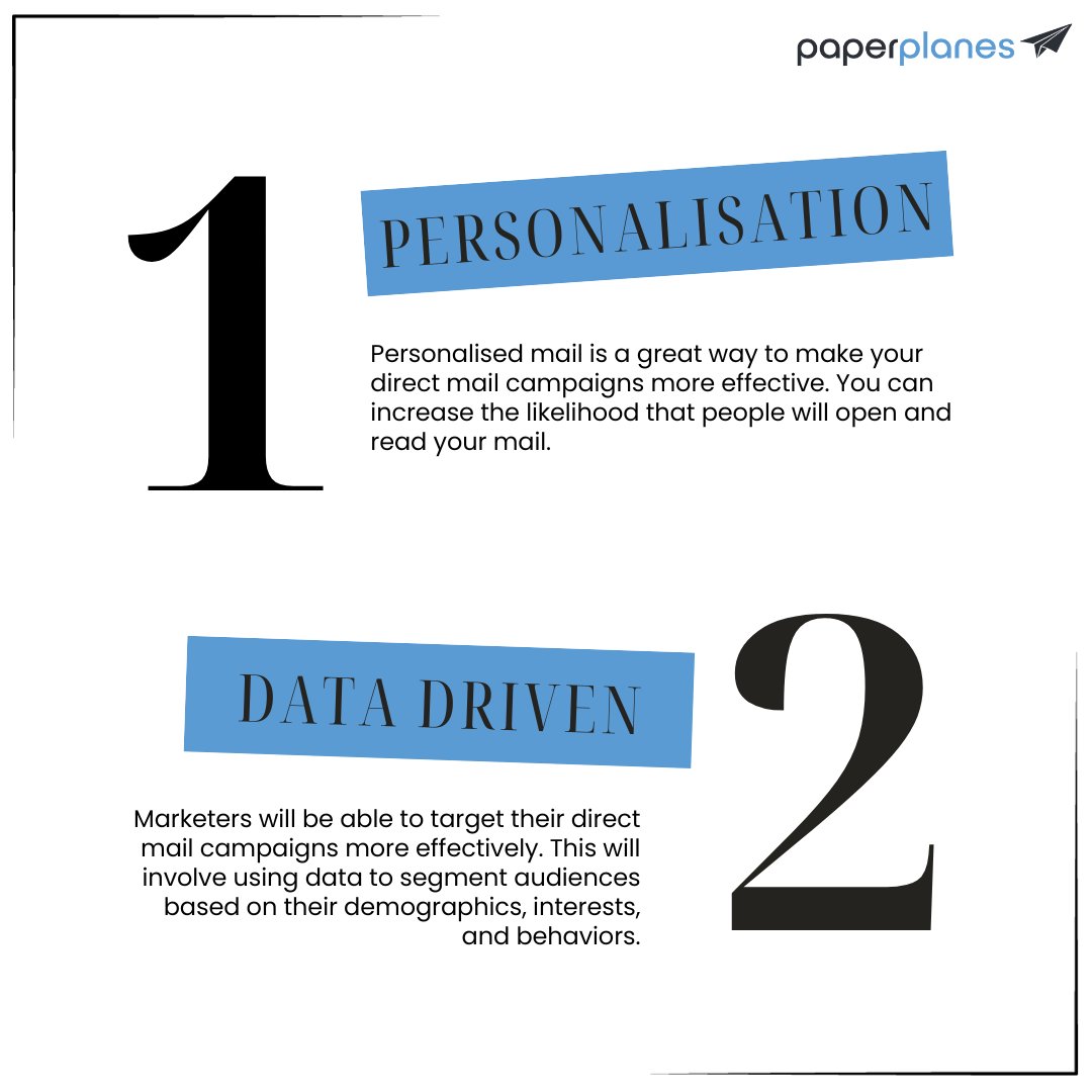 Fly_Paperplanes's tweet image. Join the programmatic direct mail revolution with Paperplanes!

Discover trends like unique personalisation, data-driven targeting, measuring success and ROI, and an omnichannel approach.

Start your journey at paperplanes.co.uk now!

#Paperplanes #ProgrammaticDirectMail
