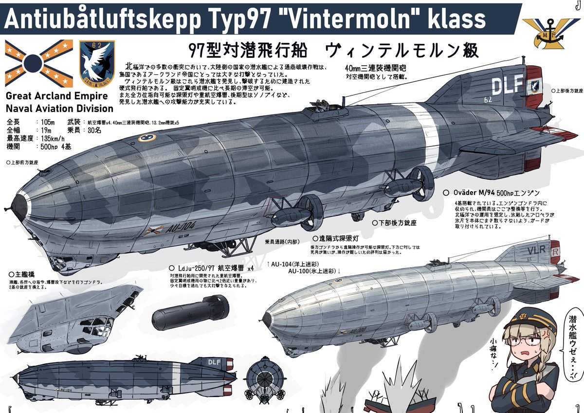 今年の自分の代表作 - 飛行船部門 史実艦の飛行船化や架空戦記の飛行船