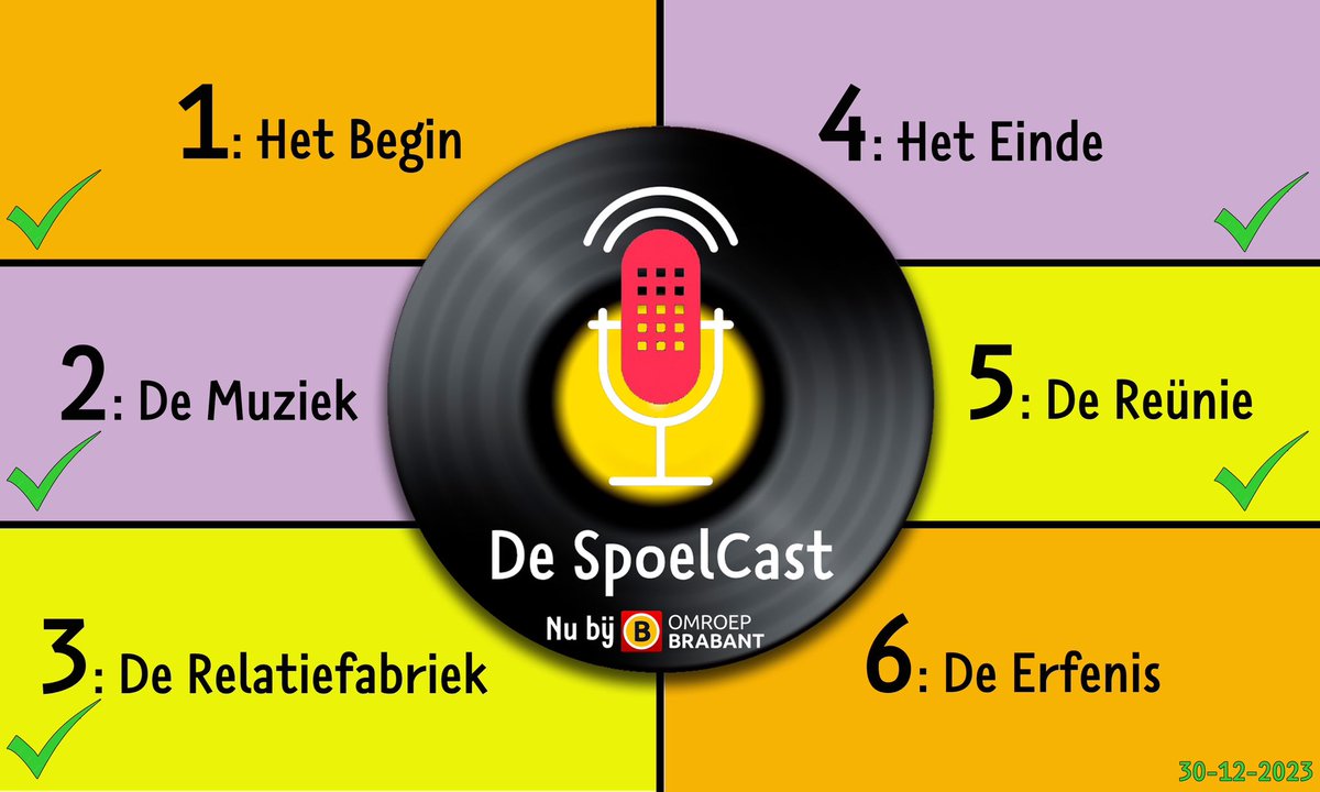 walterdewit's tweet image. Erg leuke 6-delige #podcast bij @omroepbrabant over de avant-garde danstent ‘De Spoel’ in de jaren ‘80 in #Tilburg. Je ging niet op stap, nee je ging spoelen zo weet oud-spoeler @DuMosch. Nu staat afl. 5 online. omroepbrabant.nl/podcast #luistertip @arjokraak #deSpoel
