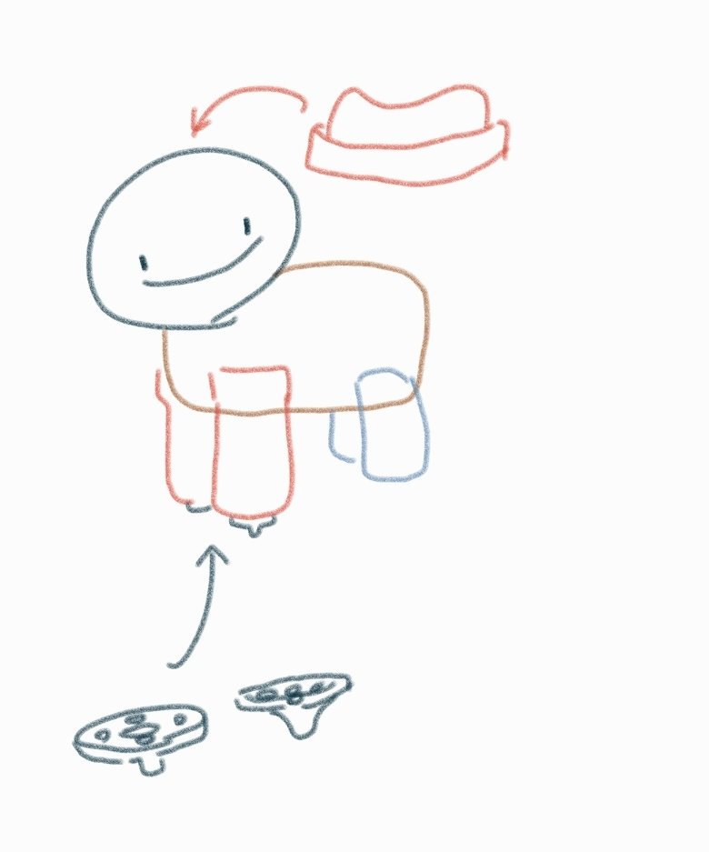floradrolo's tweet image. here&apos;s the pattern if anyone wanna make one :D