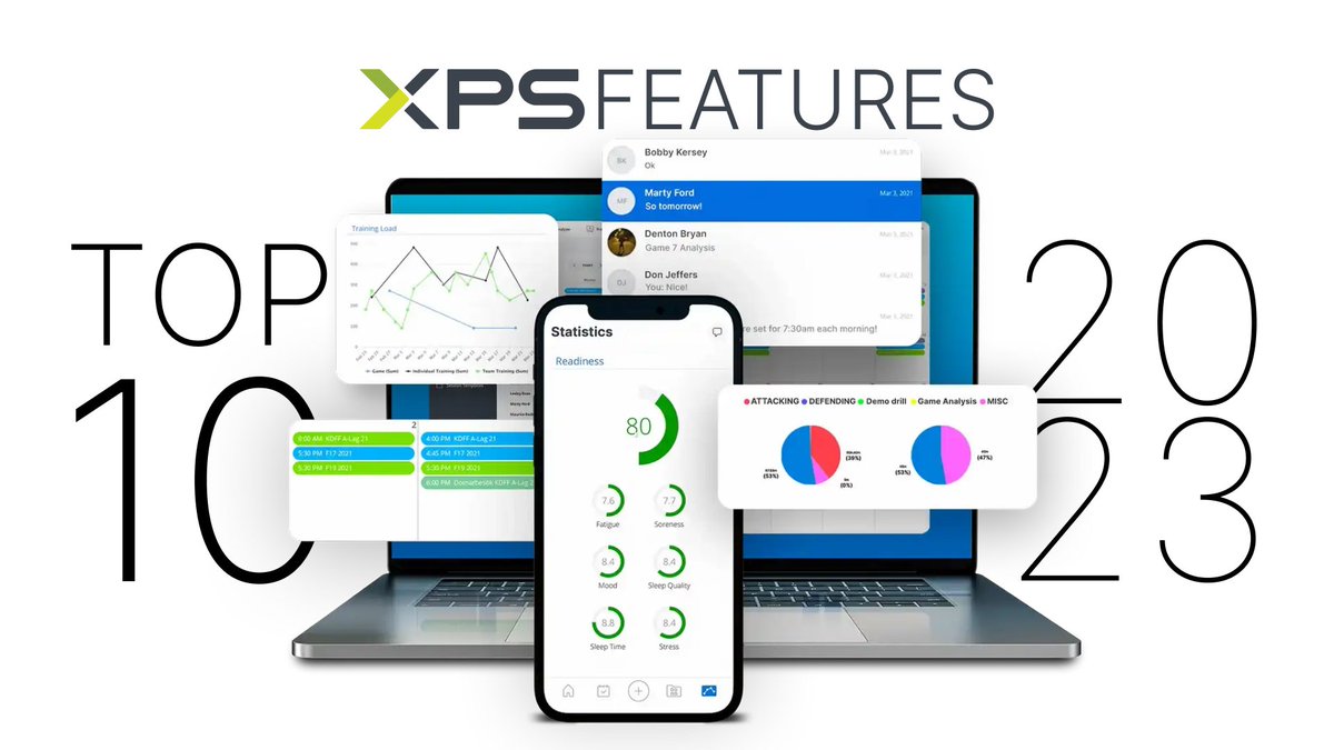 xpsnetwork's tweet photo. ππ | #XPSFeatures
π The year 2023 is slowly coming to its end, and it was a busy one at Sideline Sports.
π Check out this yearβs TOP 10 XPS Features & Updates we have selected for you!
More on our blog βοΈ
β‘οΈ https://t.co/ynJOVgapBJ https://t.co/9oJOmXjEtt