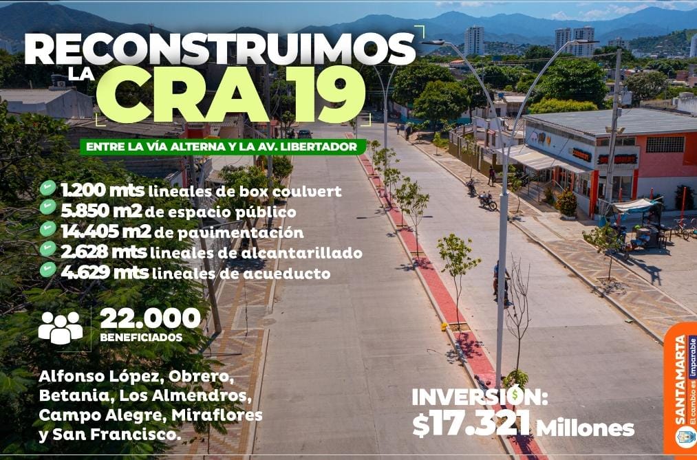 EdusSMR's tweet photo. #ObrasDelCambio 67.284 m2 de pavimento fueron reconstruidos con el Programa de Malla Vial que lideró el Gobierno del Cambio de la alcaldesa @VirnaJohnson transformando la calidad de vida y la movilidad de las familias samarias. https://t.co/ZARylG7LjX