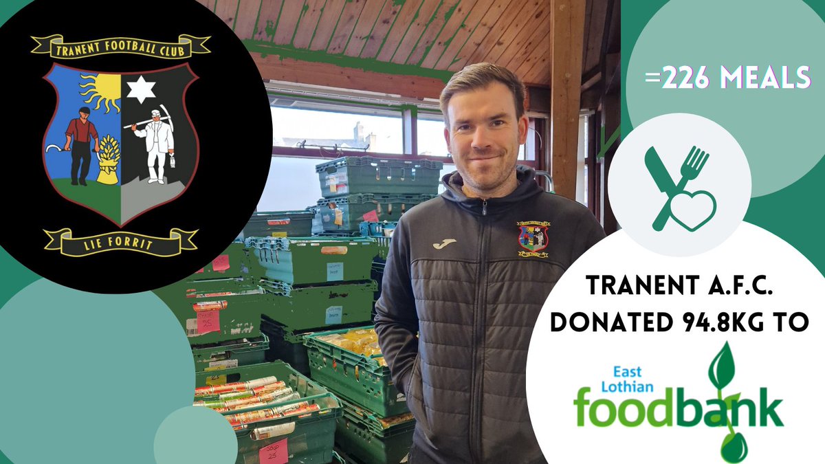 Well done to @TranentAmateurs who surpassed their foodbank collection from last year! The team donated 94.8kgs to the fantastic @EL_Foodbank, which = 226 meals for those in need! 👏👏👏

#CommunitySupport #Foodbank #Communitykindness #EastLothian