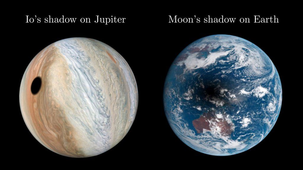 Since Jupiter is 5x farther from the Sun than Earth, the Sun is approximately a point source of light. As a result, Jupiter's moon Io casts a sharp shadow on Jupiter, while the Moon's shadow on Earth is softer and has a significant penumbra.