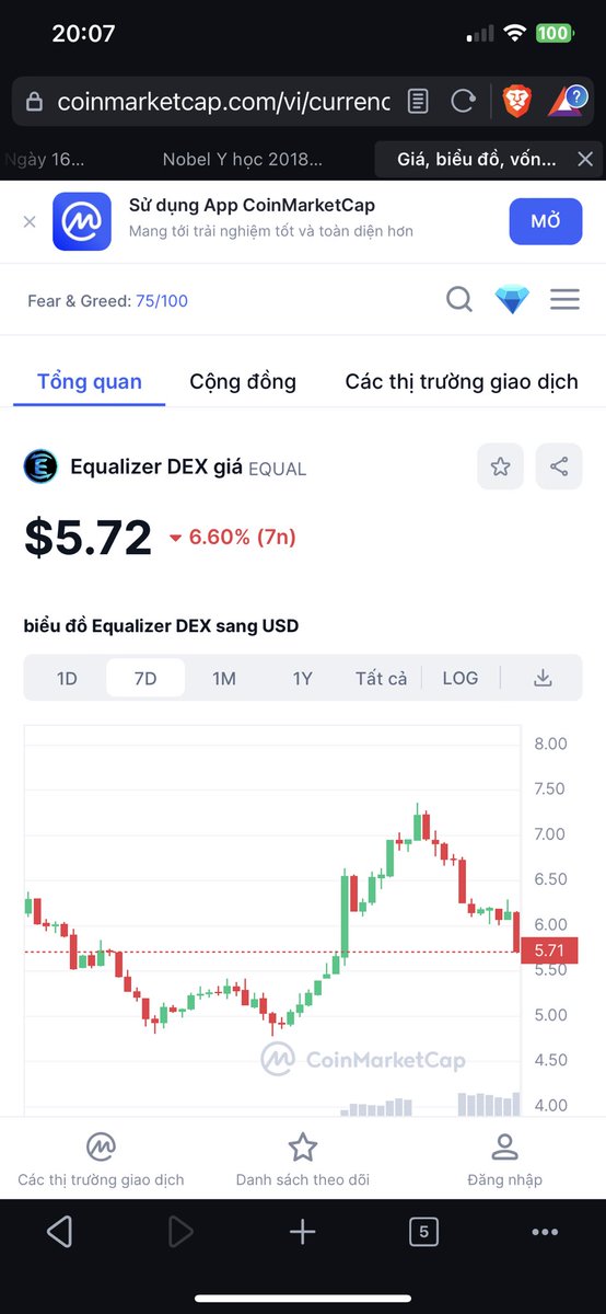 Mùa này bóng ma "Fantom" hơi yên lặng thấy không quen.
Sổ xố hệ Fantom thôi nào 🚀🚀🚀 #ftm #fantom #equal #equalizer