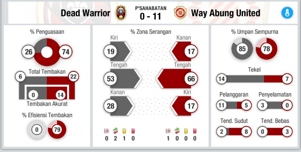 Dead Warrior tweet media