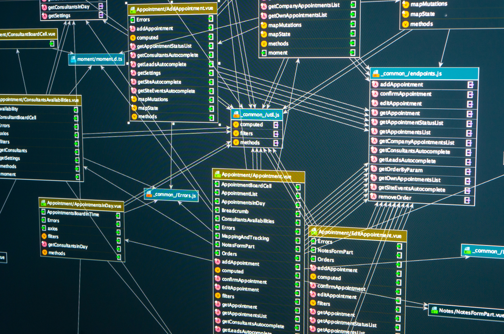WebScaleDBA's tweet image. Boost your MySQL performance today! 🌟 Discover best practices for effective indexing and function usage in our latest guide. Perfect your MySQL skills for smoother, faster database operations. #MySQL #MySQLDBA #MySQLPerformance @MySQL @thewebscaledba
🔗zurl.co/hYm7