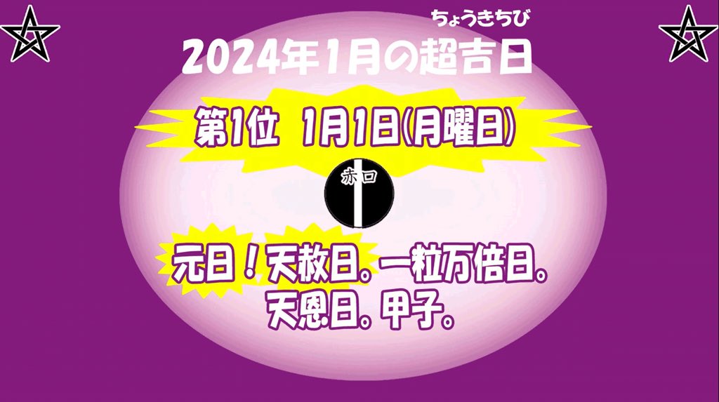 youtu252525's tweet photo. 来年2024年1月「睦月」の超！吉日TOP3！

詳しい内容については動画をご覧ください。『おがわんこ美容&amp;健康チャンネル』

◆四柱推命講座・初級コース(10回/1クール)3,000円/回(女性限定)By花山先生

◆「サロンゆうゆ」四柱推命を中心とした占い3,000円/20分(女性限定) https://t.co/0V5aPBtIqQ