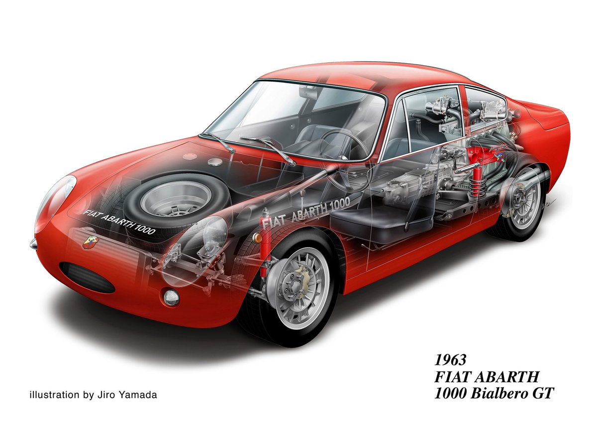 tisjiro's tweet image. #クリスマスに向けて赤色の乗り物の画像貼ろう