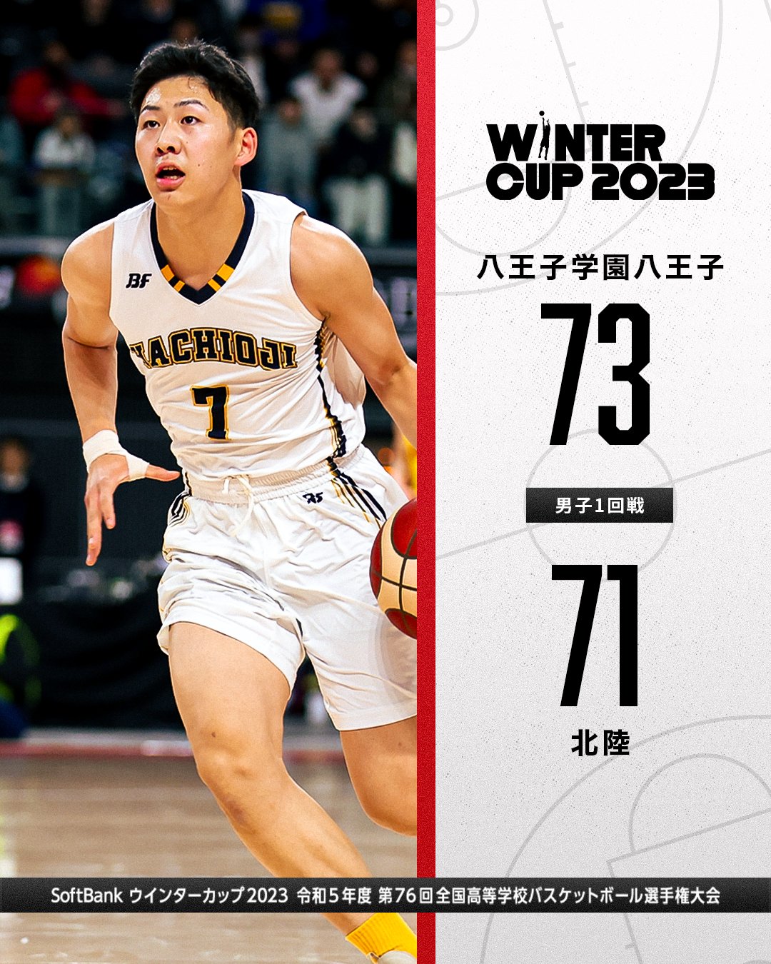 八王子学園 バスケ部 ユニフォーム 八王子学園八王子高校 バスケ ユニフォーム